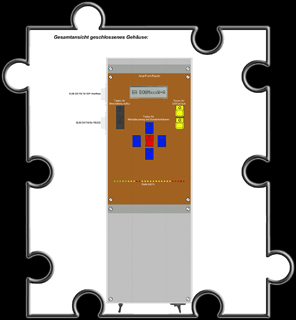 Gesamtansicht Front geschlossen