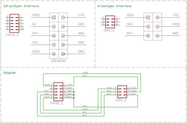 ISP connection Pinout