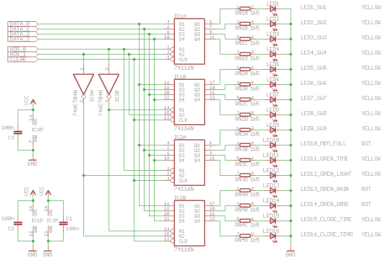 LED Matrix