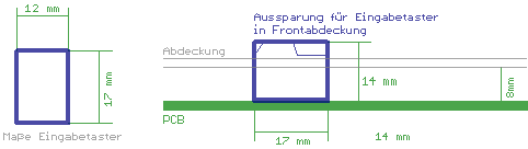 Tastendimensionen und Platzbedarf