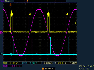 Oszillogramm aller Signal inkl. Netz-Sinus