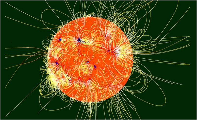 Das Magnetfeld der Sonne