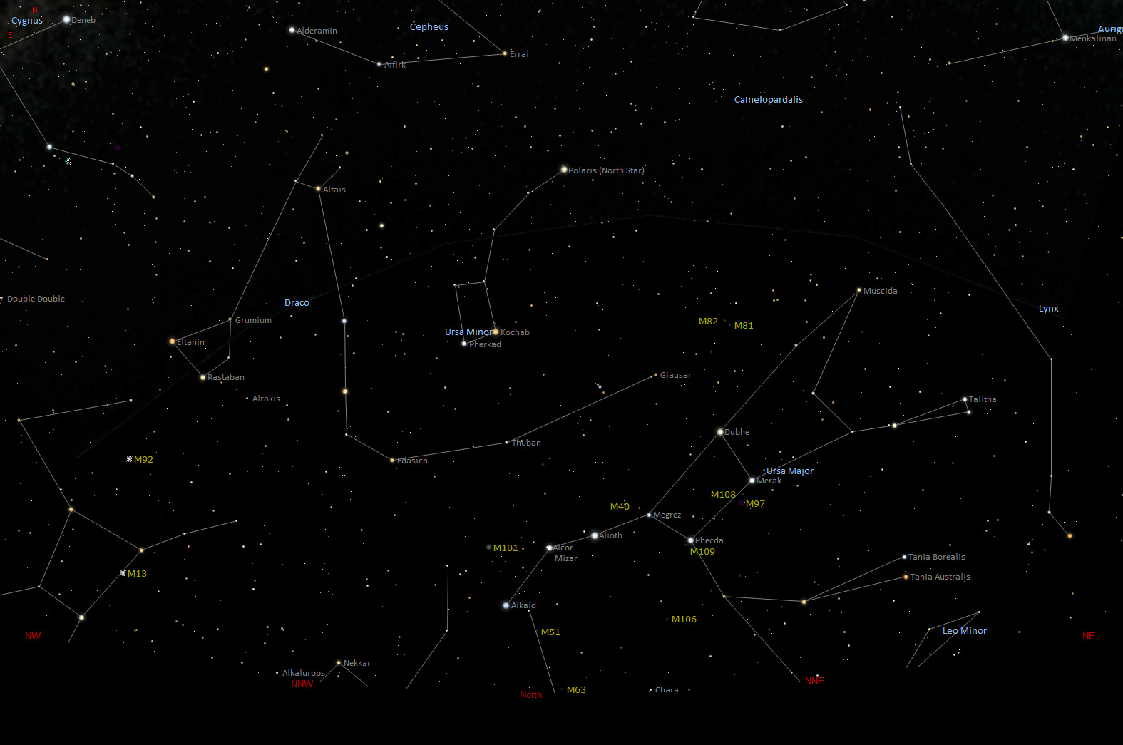 Der Sternenhimmel im Norden